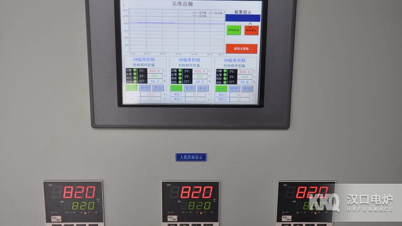 臺(tái)車(chē)式退火爐控溫系統(tǒng)